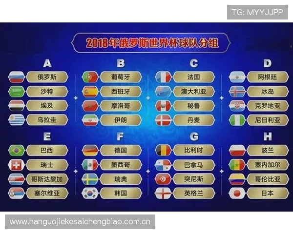 2026年世界杯塞内加尔对阵伊拉克比赛赛程安排及详细时间表解析 2026年世界杯塞内加尔对阵伊拉克比赛赛程安排及详细时间表解析